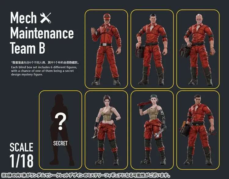 1/18 Battle For The Stars Mecha Maintenance Team Bㅤ – JOYTOY – ActionFigure Brasil