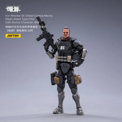1/25 SOURCE Iron Wrecker 05 Orbital Combat Mecha (Night Attack Type)ㅤ – JOYTOY – ActionFigureBrasil — embalagem