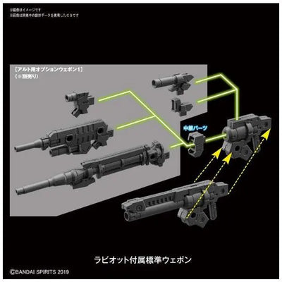 30 Minutes Missions - eEXM-21 Rabiot - 1/144 - White (Bandai Spirits)ㅤ – Bandai Spirits – ActionFigureBrasil — embalagem