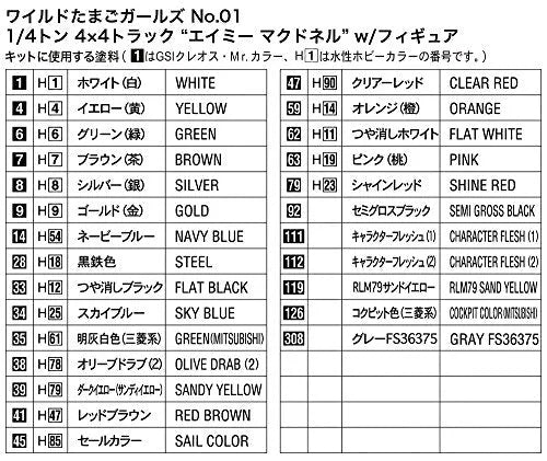 Amy McDonnell - 1/4 ton 4x4 Truck - 1/24 (Hasegawa)ㅤ – Hasegawa As Manufacturer – ActionFigure Brasil — close