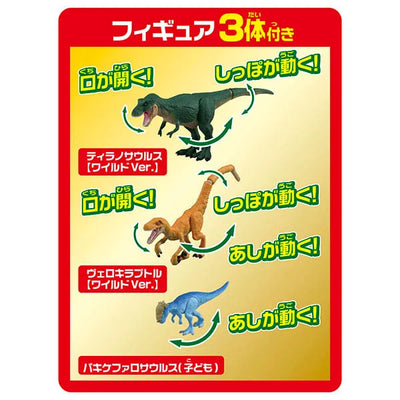 Ania Ania Zukan My First Dinosaur Strong One on Land Setㅤ – Takara Tomy – ActionFigureBrasil — ambientada