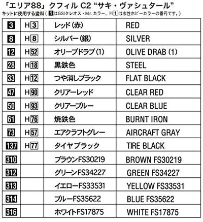 Area 88 - Creator Works - Kfir C2 - 1/72 - Saki Vashtal (Hasegawa)ㅤ – Hasegawa As Manufacturer – ActionFigureBrasil — acessórios