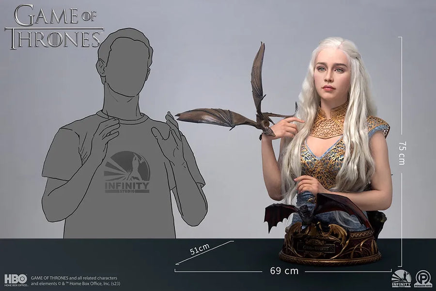 Daenerys Targaryen - LIMITED EDITION: 499 – Infinity Studio X Penguin Toys – ActionFigure Brasil