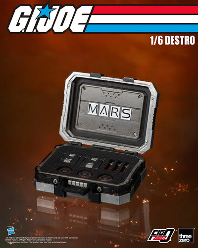 Destro – Threezero – ActionFigure Brasil — iluminação de estúdio