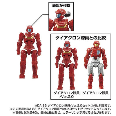 Diaclone DA-83 Diaclone Crew/Ver. 2.0 Setㅤ – Takara Tomy – ActionFigureBrasil — detalhe do produto