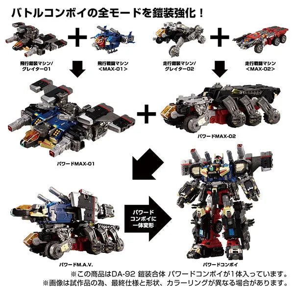Diaclone - DA-92 - Gaisou Gattai - Powered Convoy (Takara Tomy)ㅤ – Takara Tomy – ActionFigure Brasil