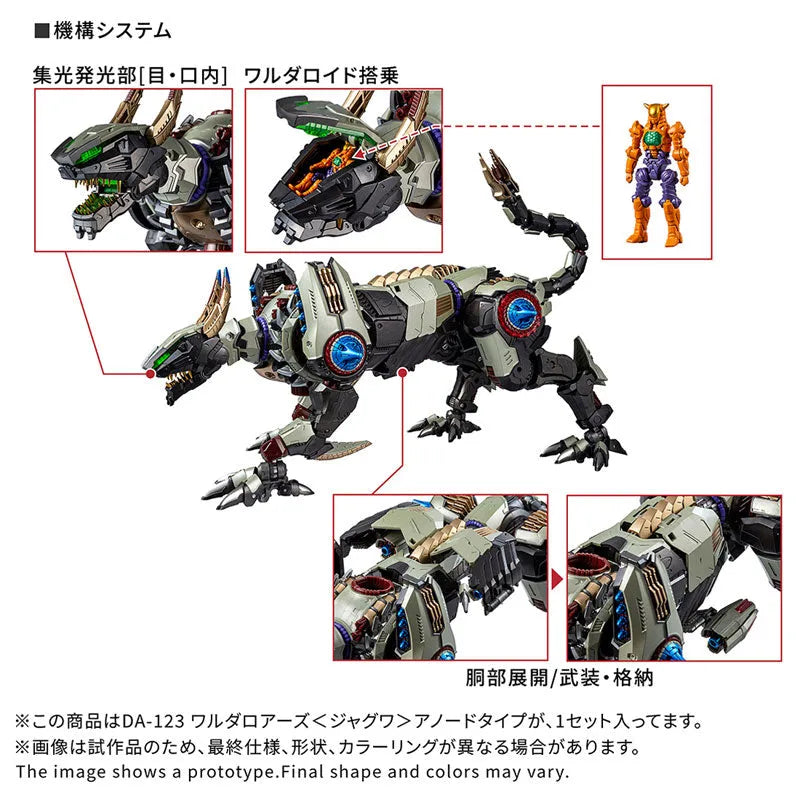 Diaclone - Diaclone Reboot (DA-123) - T-Spark - DA-123 Waruda Roars <Jaguar> Anode Type (Takara Tomy)ㅤ – Takara Tomy – ActionFigureBrasil