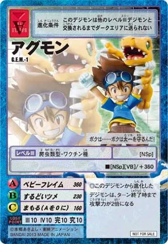 Digimon Adventure - Agumon - Yagami Taichi - G.E.M. - 1/10 (MegaHouse)ㅤ – MegaHouse – ActionFigure Brasil