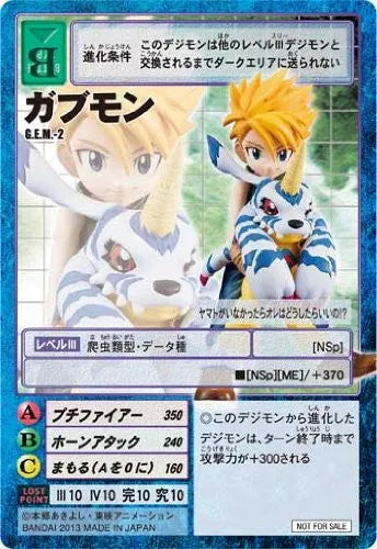 Digimon Adventure - Gabumon - Ishida Yamato - G.E.M. - 1/10 (MegaHouse)ㅤ – MegaHouse – ActionFigureBrasil — ambientada