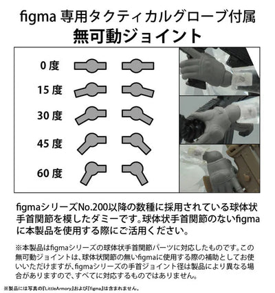 Figma - Little Armory OP05 Tactical Gloves - 1/12 - Mas Grey (Tomytec)ㅤ – Tomytec – ActionFigureBrasil — ângulo diferente