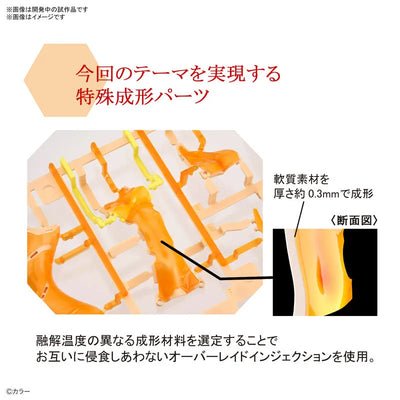 Figure-riseLABO Asuka Langley Shikinami Plastic Model "Evangelion: 2.0 You Can [Not] Advance"ㅤ – Bandai Spirits – ActionFigureBrasil — acessórios