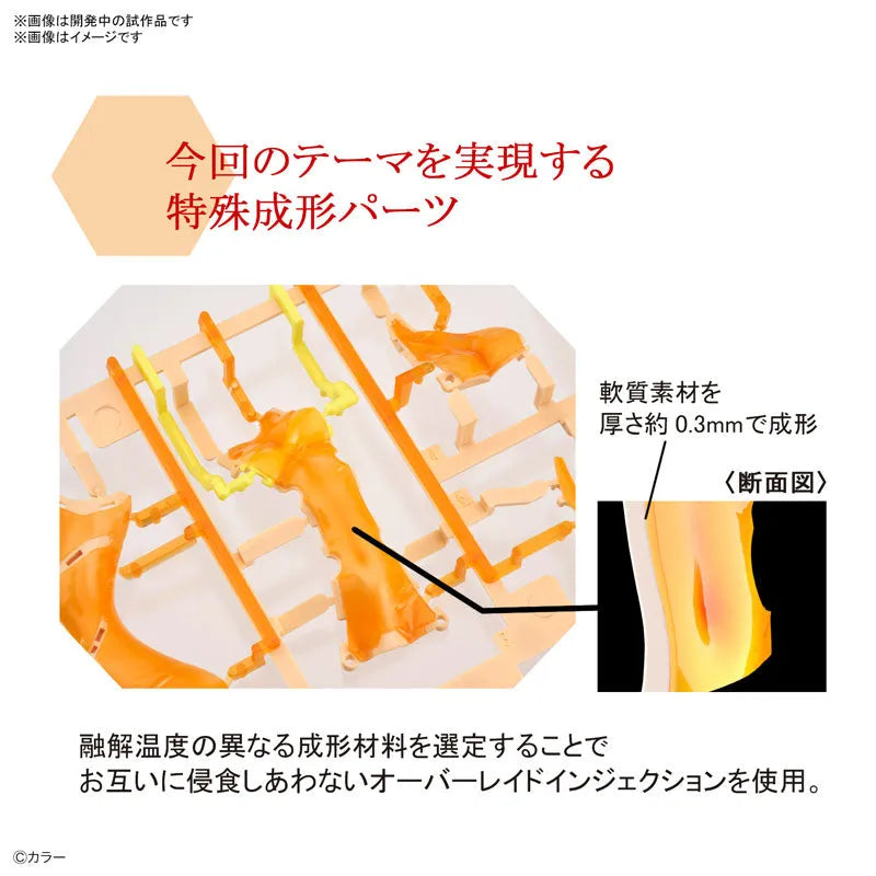 Figure-riseLABO Asuka Langley Shikinami Plastic Model 