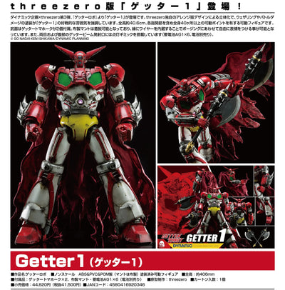 "Getter Robo" Getter 1ㅤ – ThreeZero – ActionFigure Brasil