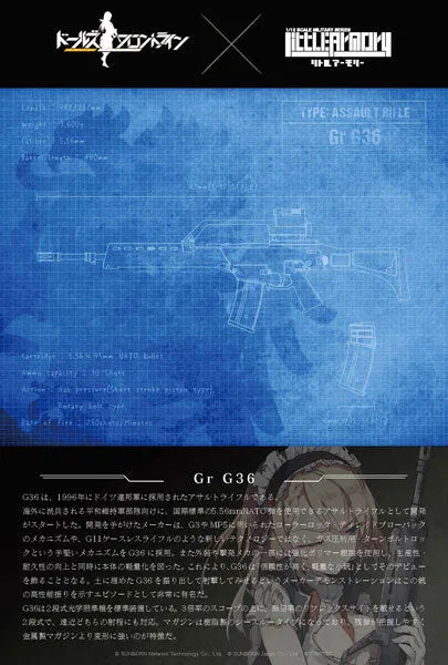 Girls Frontline - Little Armory LADF03 - GrG36 Type - 1/12 (Tomytec)ㅤ – Tomytec – ActionFigure Brasil