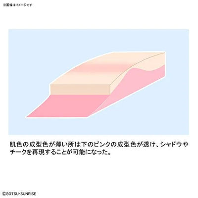 Gundam Build Fighters Try - Hoshino Fumina - Figure-riseLABO (Bandai)ㅤ – Bandai – ActionFigure Brasil — ângulo diferente