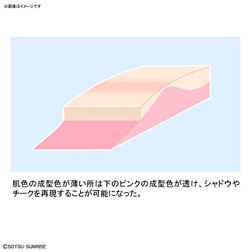 Gundam Build Fighters Try - Hoshino Fumina - Figure-riseLABO (Bandai)ㅤ – Bandai – ActionFigure Brasil