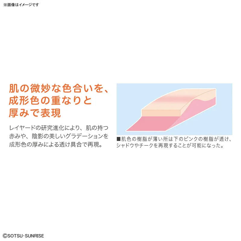 Gundam Build Fighters Try - Hoshino Fumina - Figure-riseLABO - The Second Scene (Bandai Spirits)ㅤ – Bandai Spirits As Manufacturer – ActionFigure Brasil