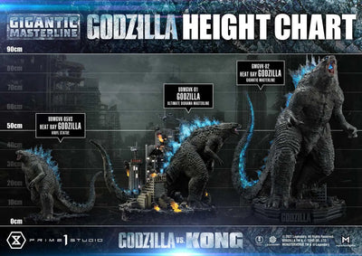Heat Ray Godzilla (Regular Version) Godzilla vs Kong – Prime1Studio – ActionFigure Brasil
