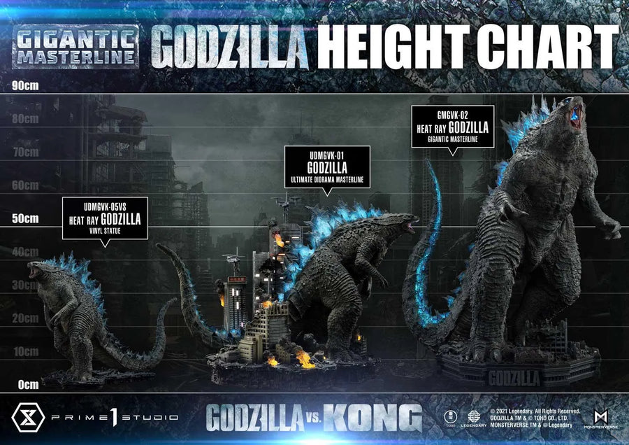 Heat Ray Godzilla (Regular Version) Godzilla vs Kong – Prime1Studio – ActionFigure Brasil