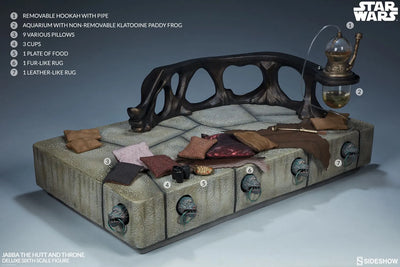 Jabba the Hutt and Throne Deluxe – Sideshow Collectibles – ActionFigure Brasil — ambientada