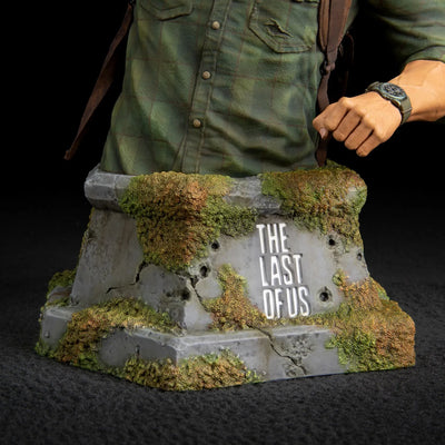 Joel with Hatchet – Dark Horse Comics – ActionFigure Brasil — close