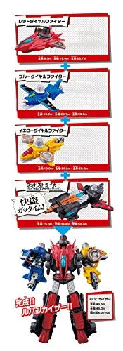 Kaitou Sentai Lupinranger VS Keisatsu Sentai Patranger - DX - VS Vehicle Series - Red Dial Fighter (Bandai)ㅤ – Bandai As Manufacturer – ActionFigure Brasil