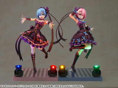KDcolle "Re:ZERO -Starting Life in Another World-" Ram / Rem Birthday Celebration 2021Ver. Celebration Set 1/7sㅤ – Kadokawa – ActionFigure Brasil — close