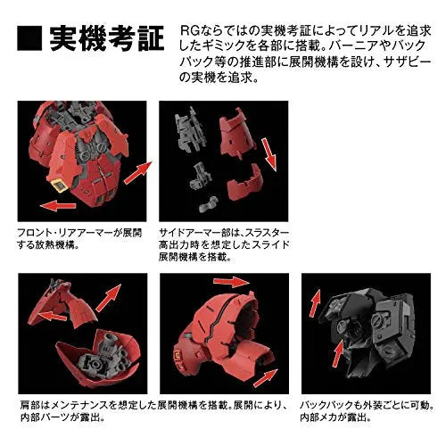 Kidou Senshi Gundam: Char's Counterattack - MSN-04 Sazabi - RG - 1/144ㅤ – Bandai – ActionFigure Brasil