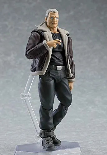Koukaku Kidotai S.A.C. - Batou - Figma #482 - S.A.C.ver. (Max Factory)ㅤ – Max Factory – ActionFigureBrasil