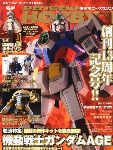 Kyoukai Senjou no Horizon - Horizon Ariadust - Kuromo no Kemono - P-01s (Bandai)ㅤ – Bandai – ActionFigure Brasil