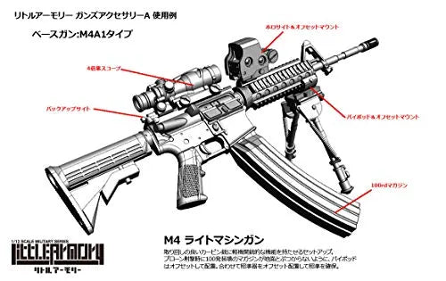Little Armory LD020 - Guns Accessory A - 1/12 - 2025 Re-release (Tomytec)ㅤ – Tomytec – ActionFigureBrasil