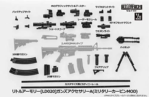 Little Armory LD020 - Guns Accessory A - 1/12 - 2025 Re-release (Tomytec)ㅤ – Tomytec – ActionFigureBrasil