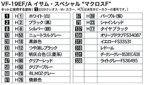 Macross Frontier The Movie ~Sayonara no Tsubasa~ - VF-19EF/A - 1/72 - Isamu Special (Hasegawa)ㅤ – Hasegawa As Manufacturer – ActionFigure Brasil