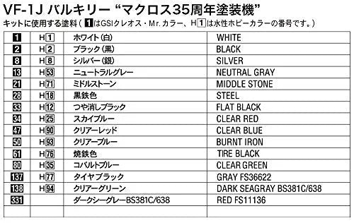 Macross - VF-1J Valkyrie - 1/72 - 35th Anniversary (Hasegawa)ㅤ – Hasegawa As Manufacturer – ActionFigure Brasil