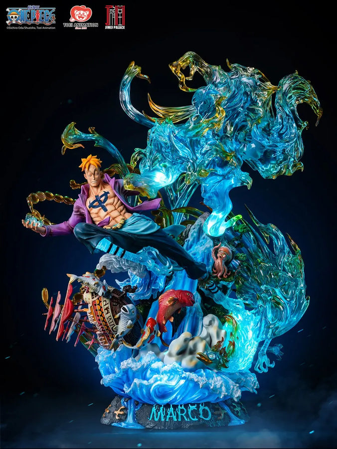 Marco – Jimei Palace – ActionFigure Brasil