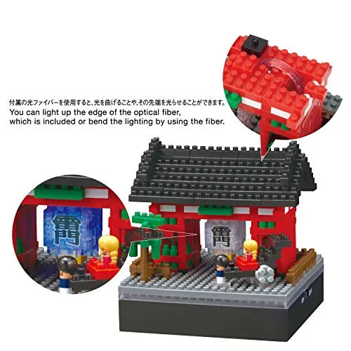 Nanoblock - NBH-157 - Kaminarimon shrine (Kawada)ㅤ – Kawada As Manufacturer – ActionFigure Brasil