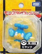 Pocket Monsters Best Wishes! - Hiyappu - Monster Collection - M-026 (Takara Tomy)ㅤ – Takara Tomy – ActionFigureBrasil