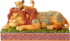 Simba & Mufasa - ActionFigure Brasil