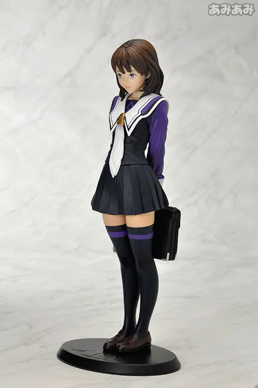 Supervised Figure - I