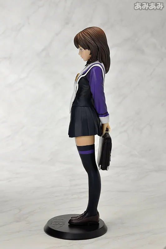 Supervised Figure - I