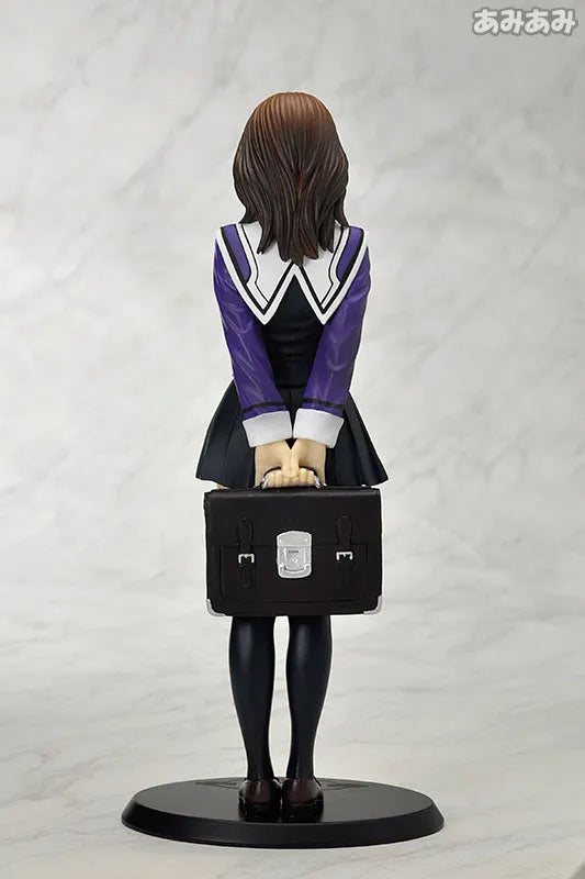 Supervised Figure - I