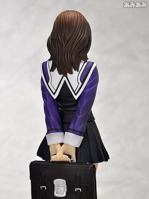 Supervised Figure - I