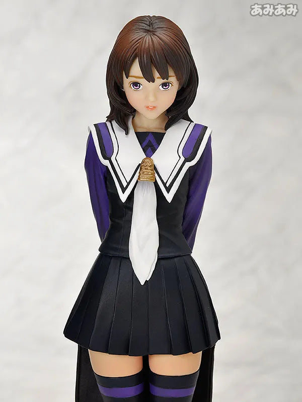 Supervised Figure - I