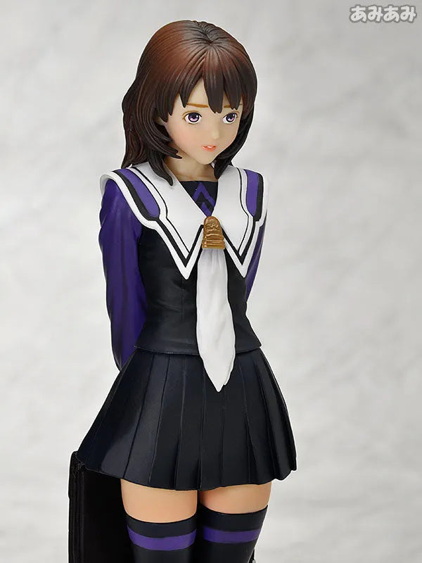 Supervised Figure - I