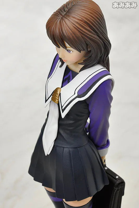 Supervised Figure - I