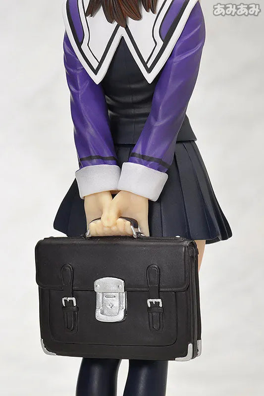 Supervised Figure - I