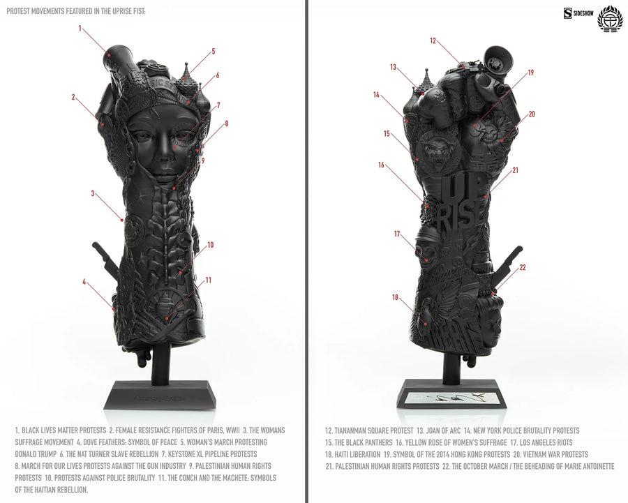 Uprise Fist - LIMITED EDITION: 700 – Sideshow Collectibles – ActionFigure Brasil