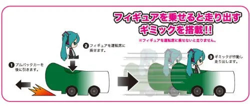 Vocaloid - Hatsune Miku - Nendoroid Plus - Pull-back Carㅤ – FREEing – ActionFigure Brasil